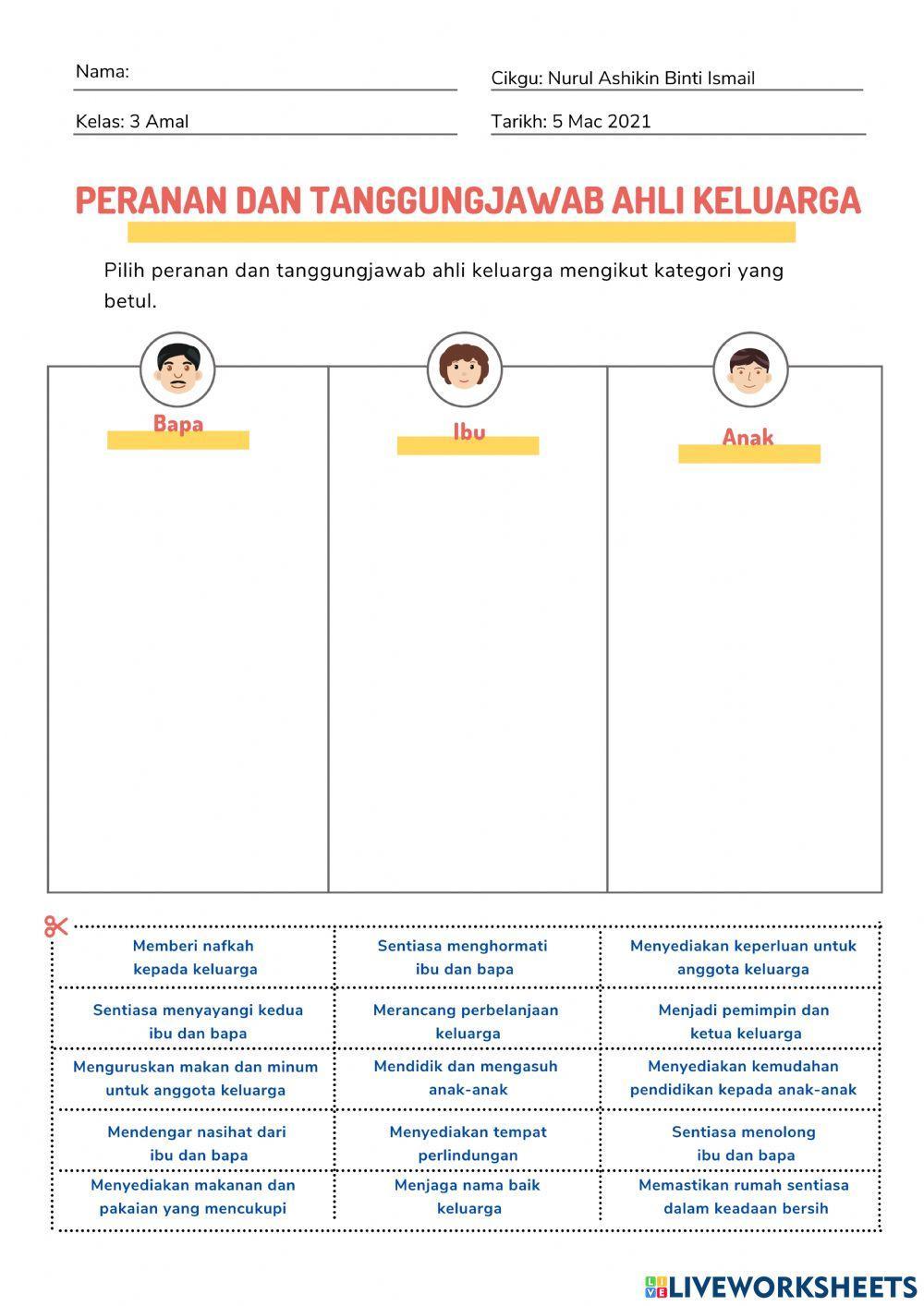 Peranan dan tanggungjawab ahli keluarga