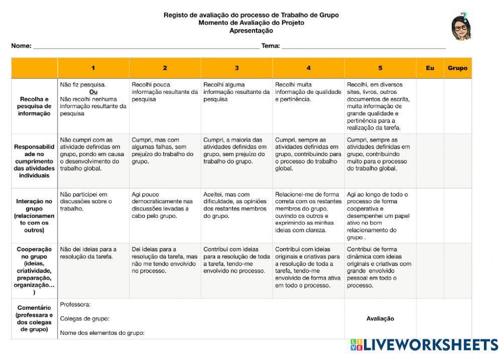 Rubricas Avaliação Trabalhos de Grupo