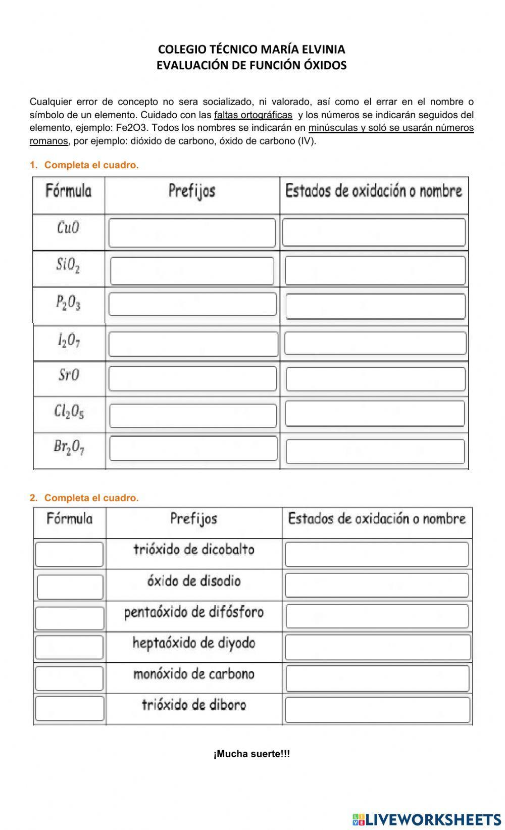 Evaluación de ÓXIDOS