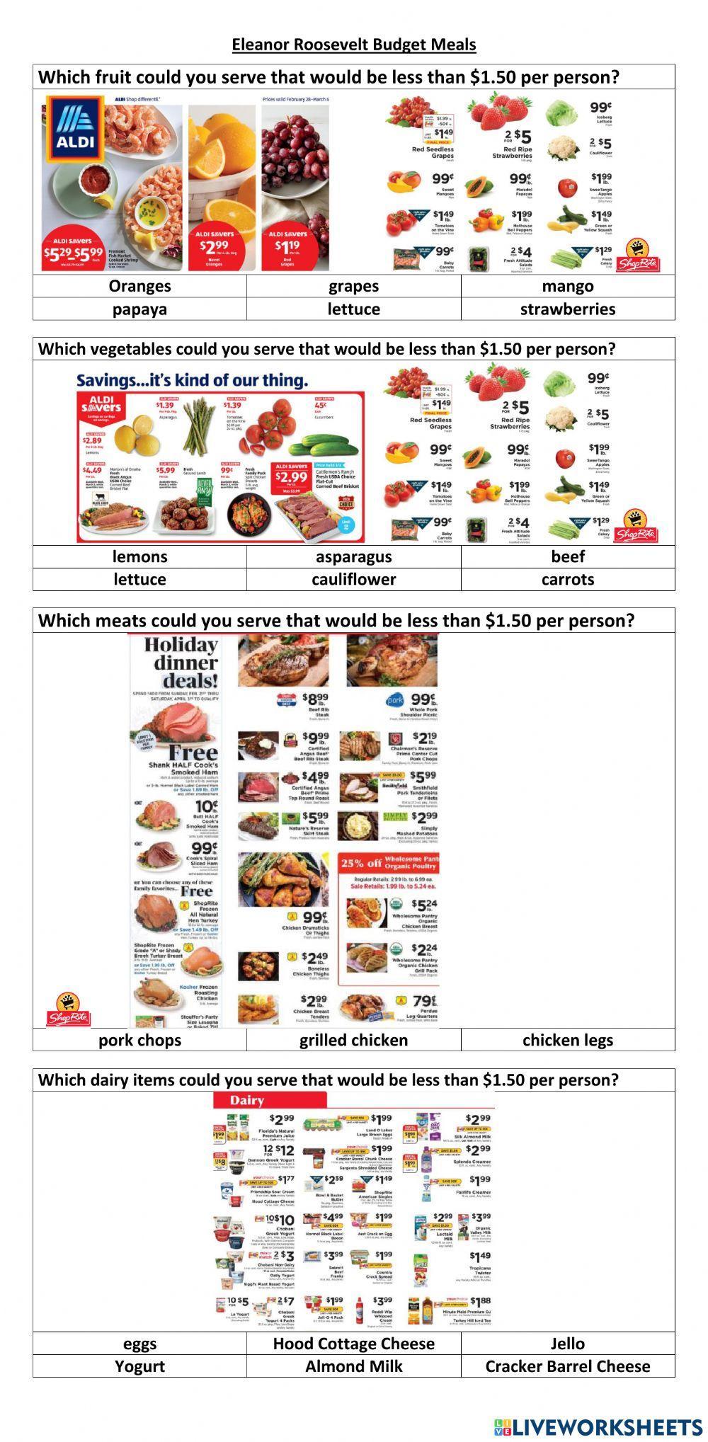 Eleanor Roosevelt Budget - fruit, veg, meat. dairy