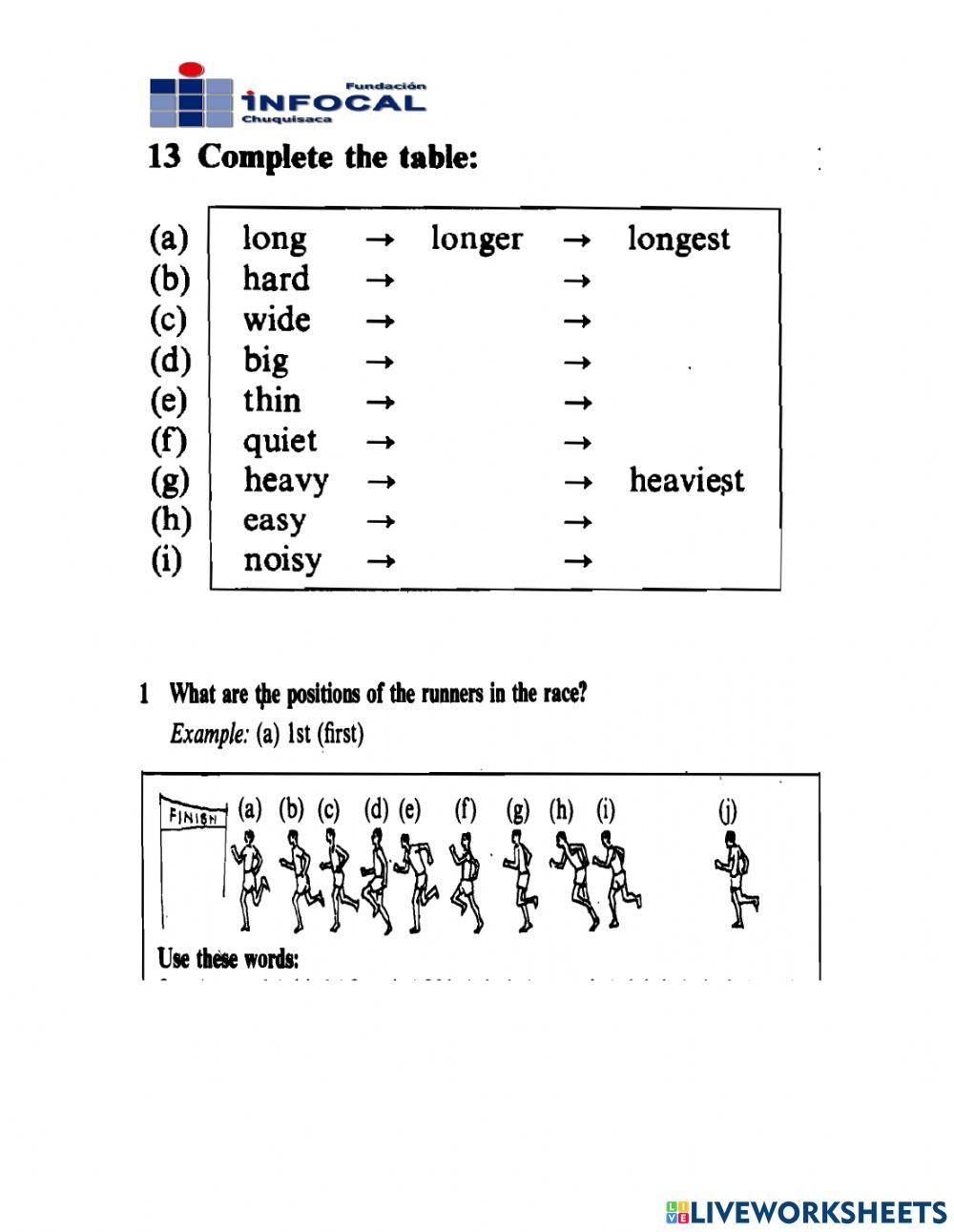 ENGLISH FOR TECHNICAL STUDENTS MOD 3 