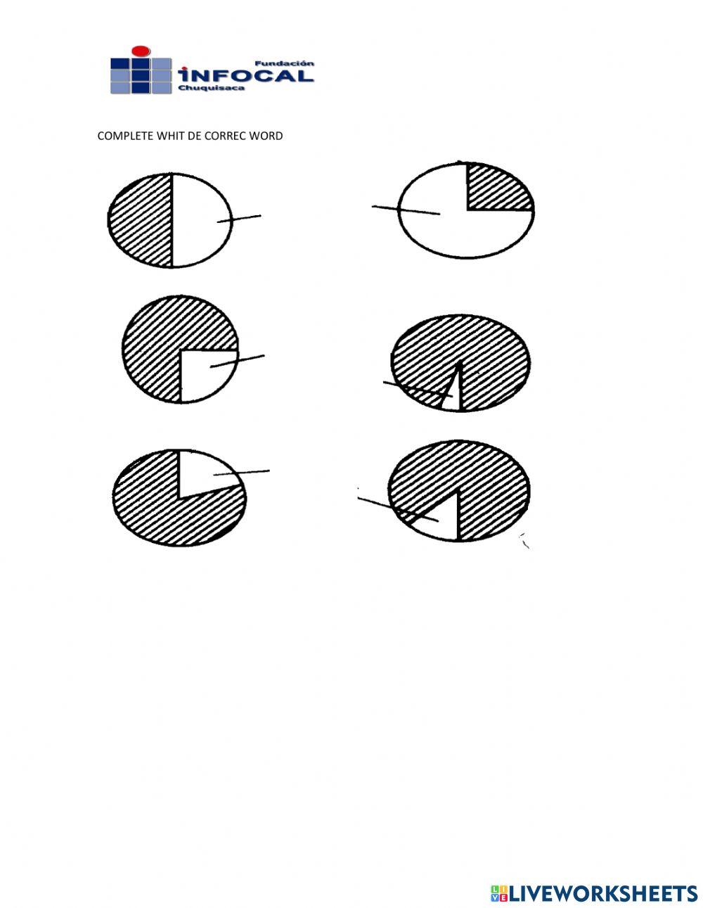 ENGLISH FOR TECHNICAL STUDENTS MOD 3 