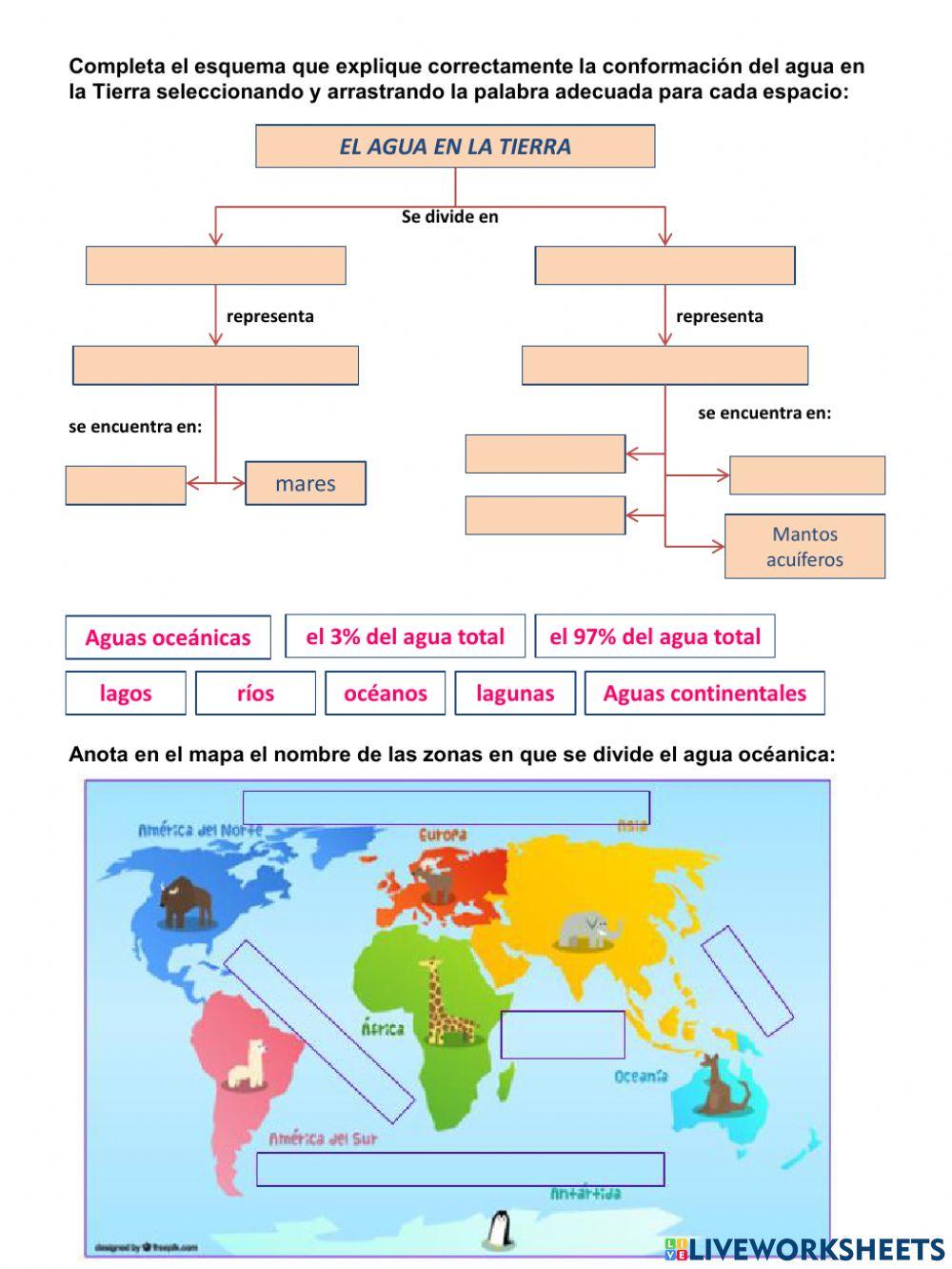 Examen Geografía