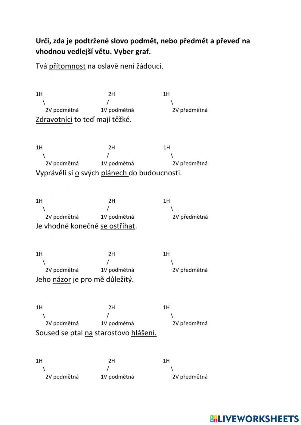 Vedlejší věty - podmětná, předmětná 1