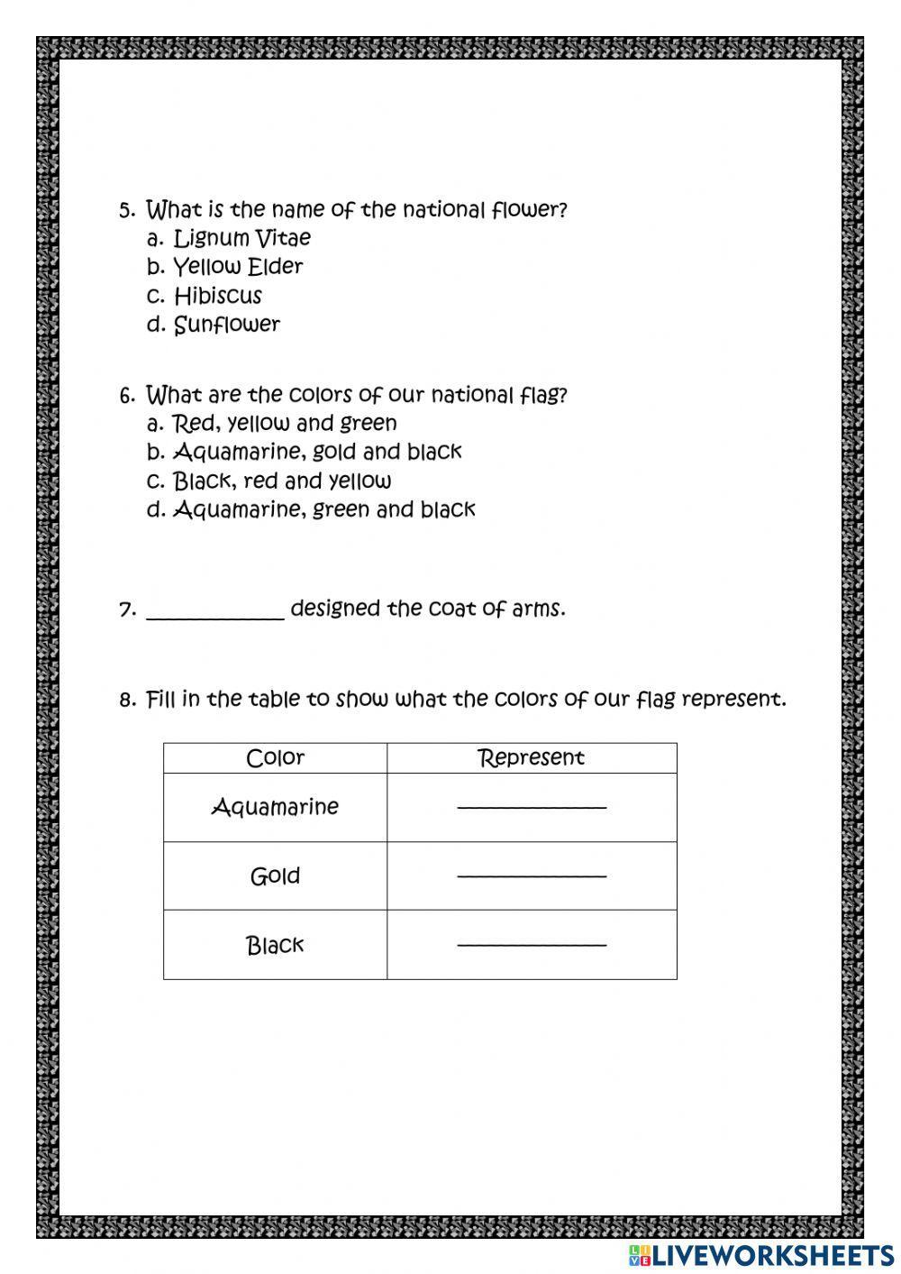 Symbols of Our Nation