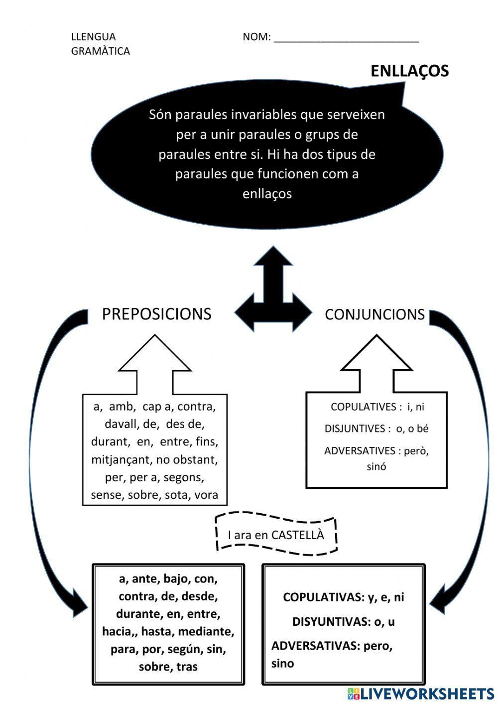 ENLLAÇOS (preposicions i conjuncions)