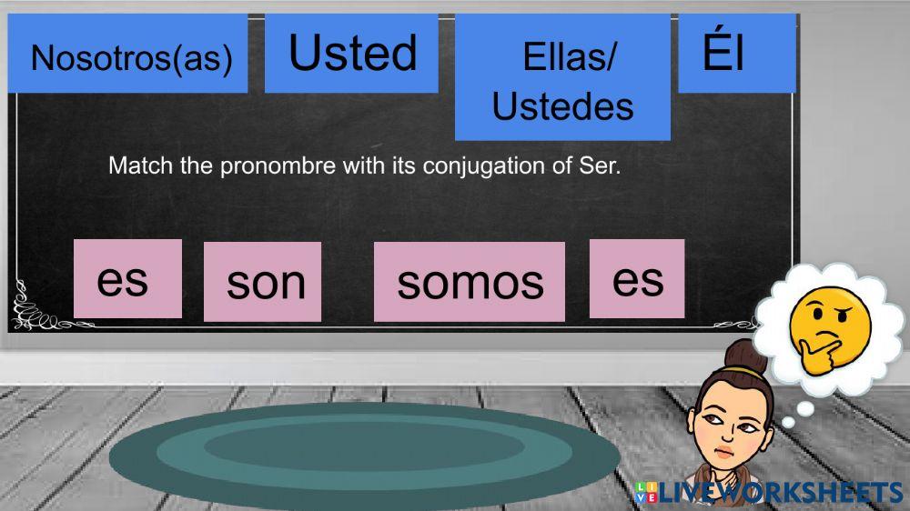 Repaso Pronombres y Ser pt.1