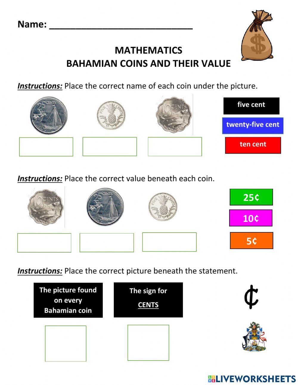 Bahamian Coins and their Values