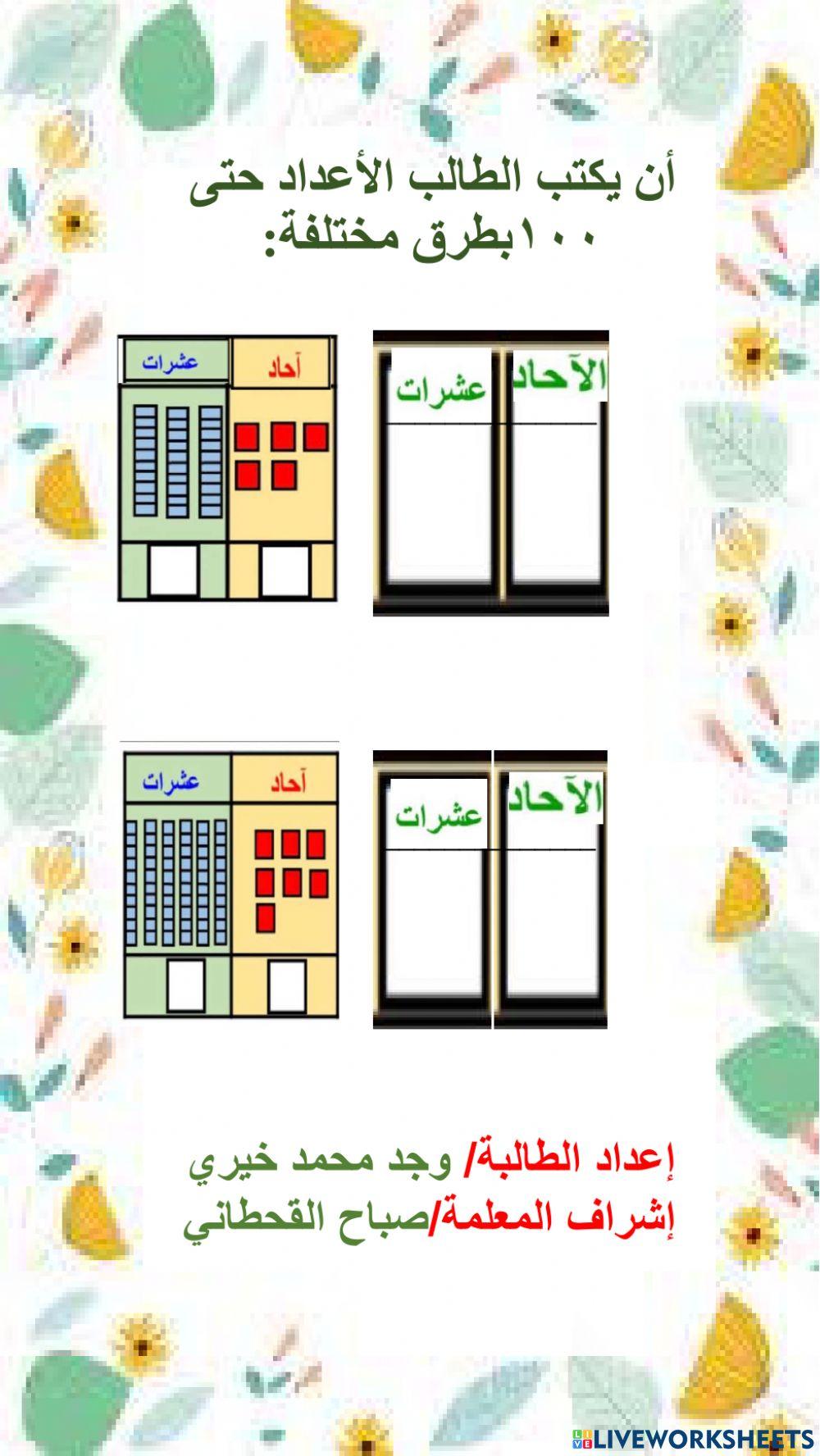 الأعداد حتى 100