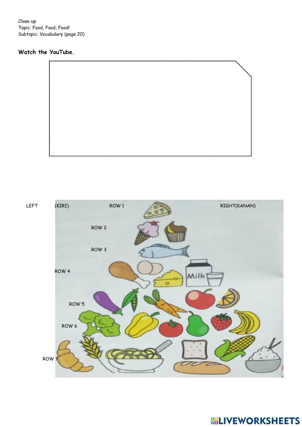 Form 3 Unit 2 Vocabulary