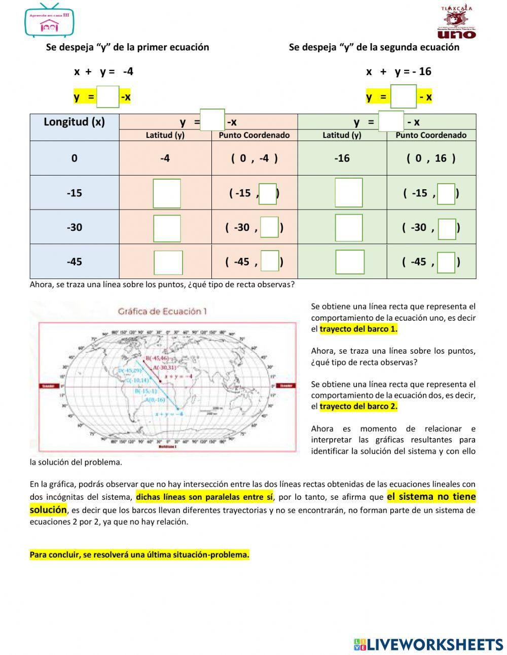 Sistemas de dos ecuaciones lineales con dos incógnitas