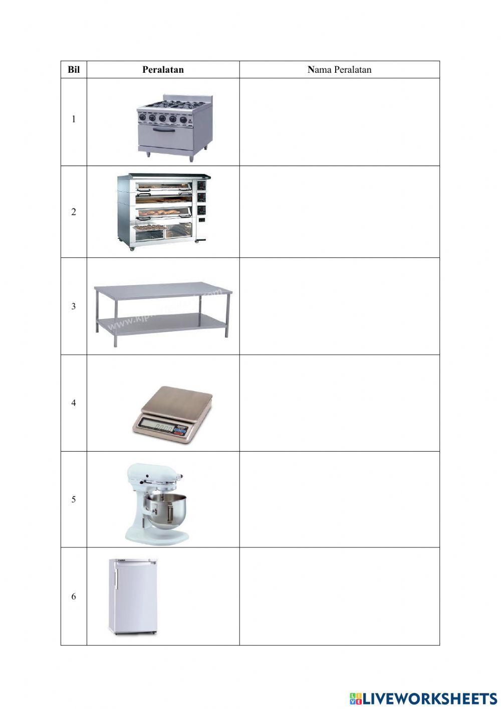Peralatan Penyediaan Kek- Pembuatan Pastri Ting. 5 KSSMPK