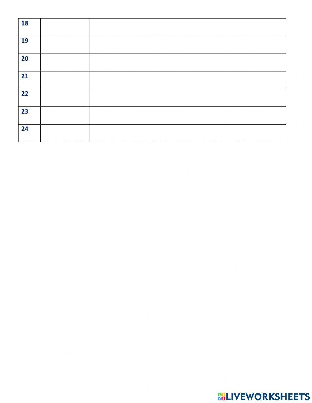 Life in Russia2-lexical check