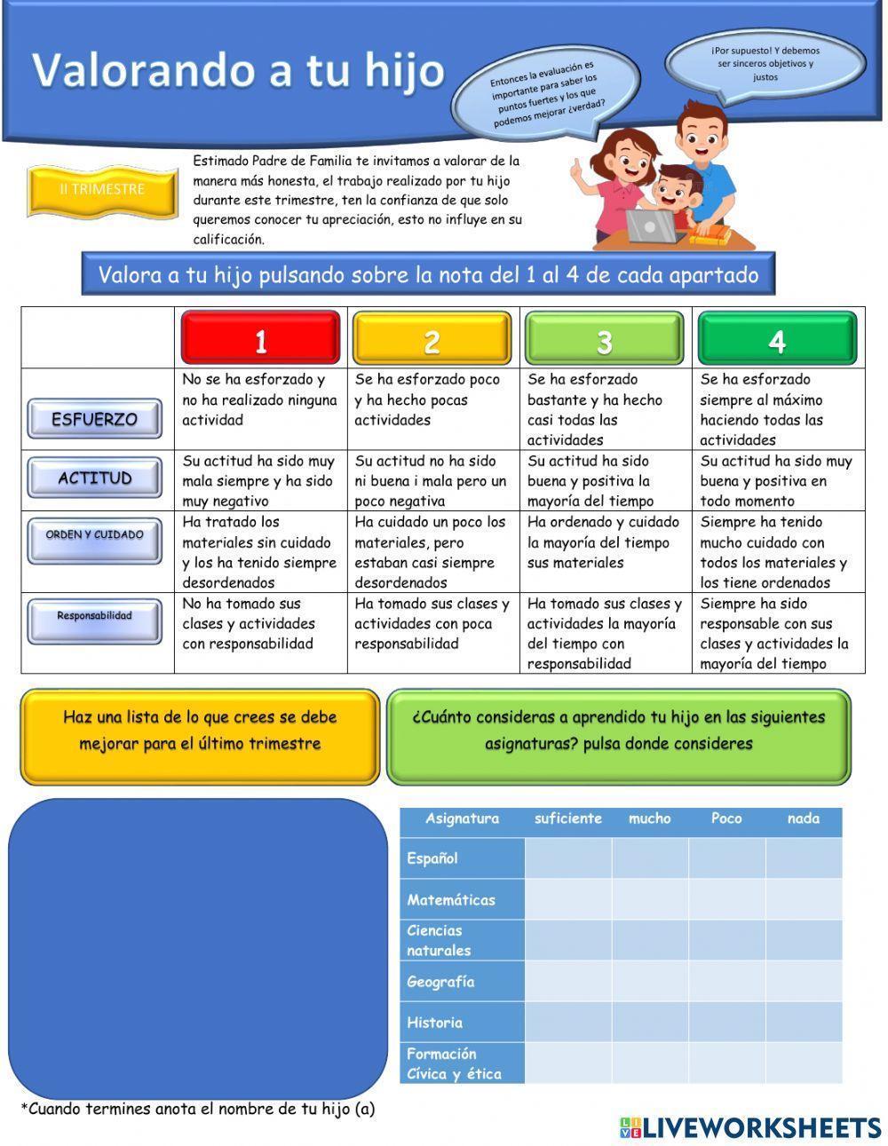 Valoración de Padres a hijos