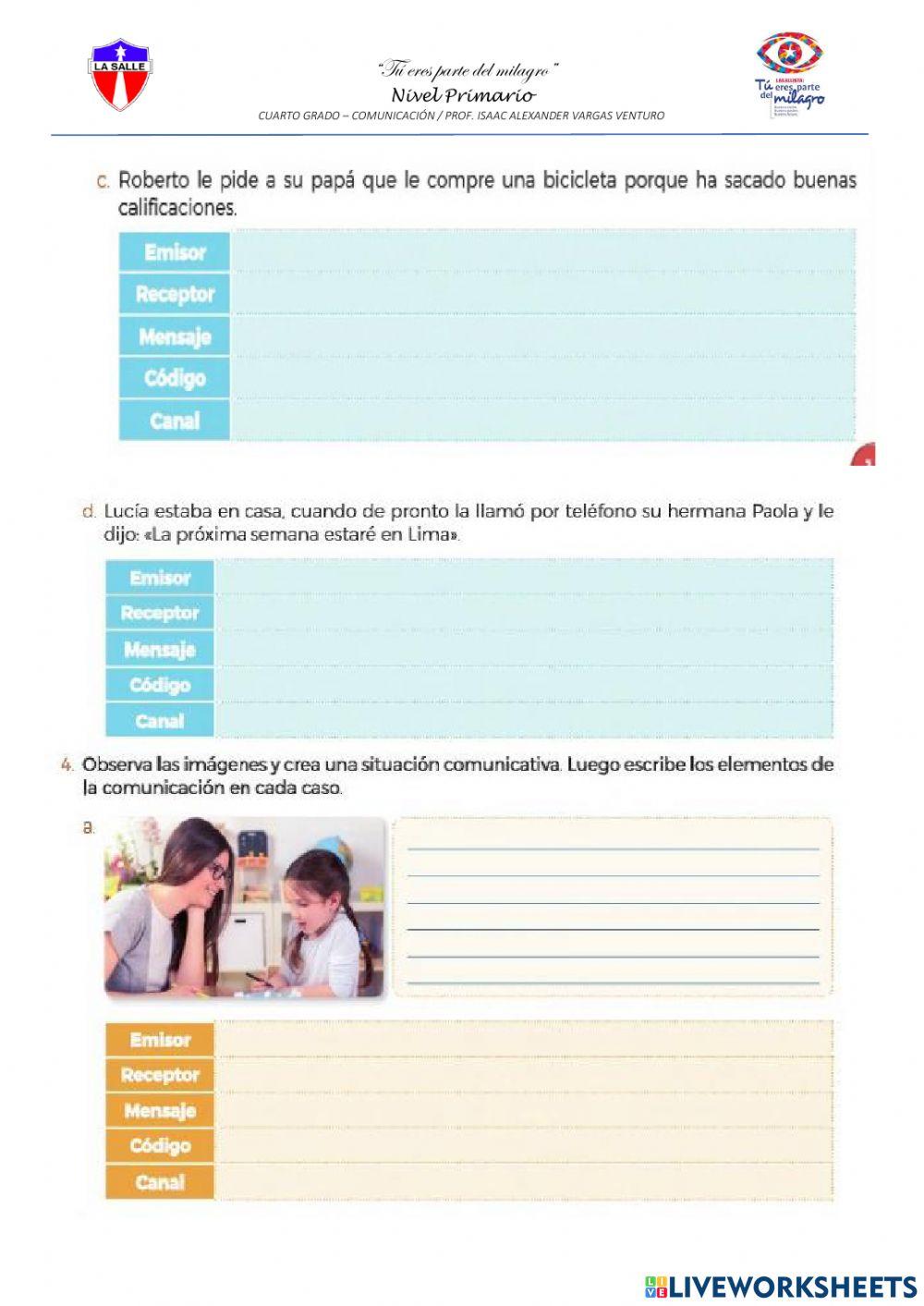 La comunicación y sus elementos