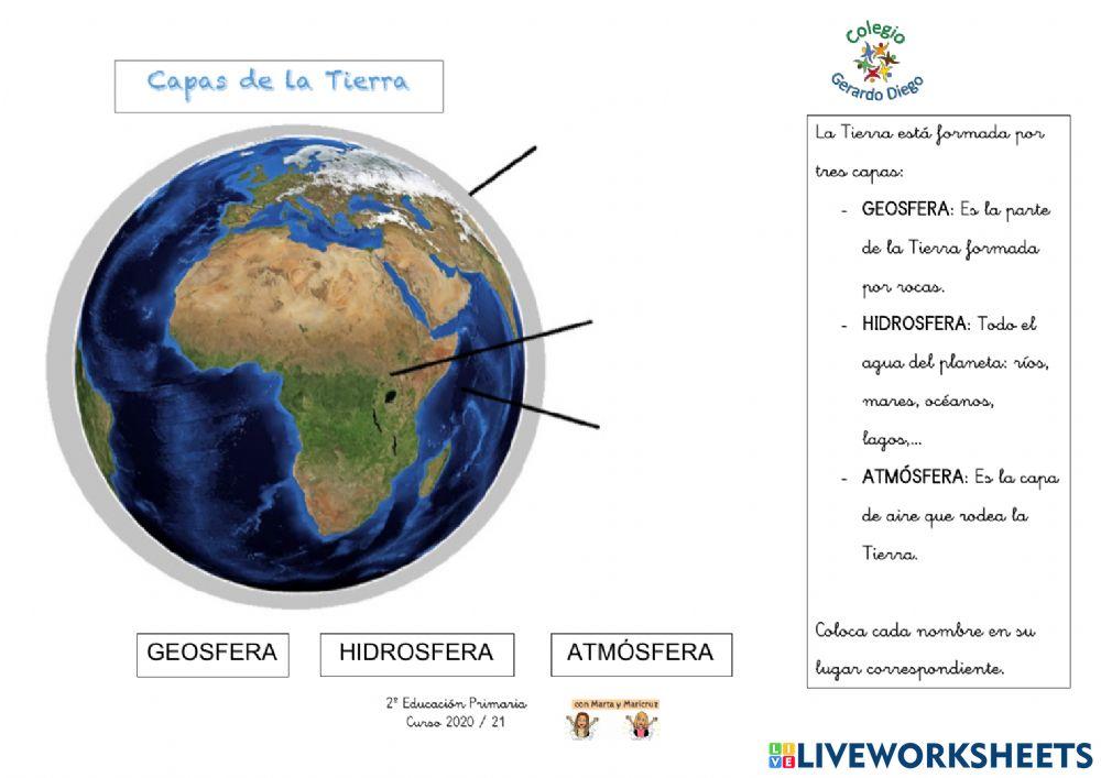Repasamos la unidad 2 de sociales