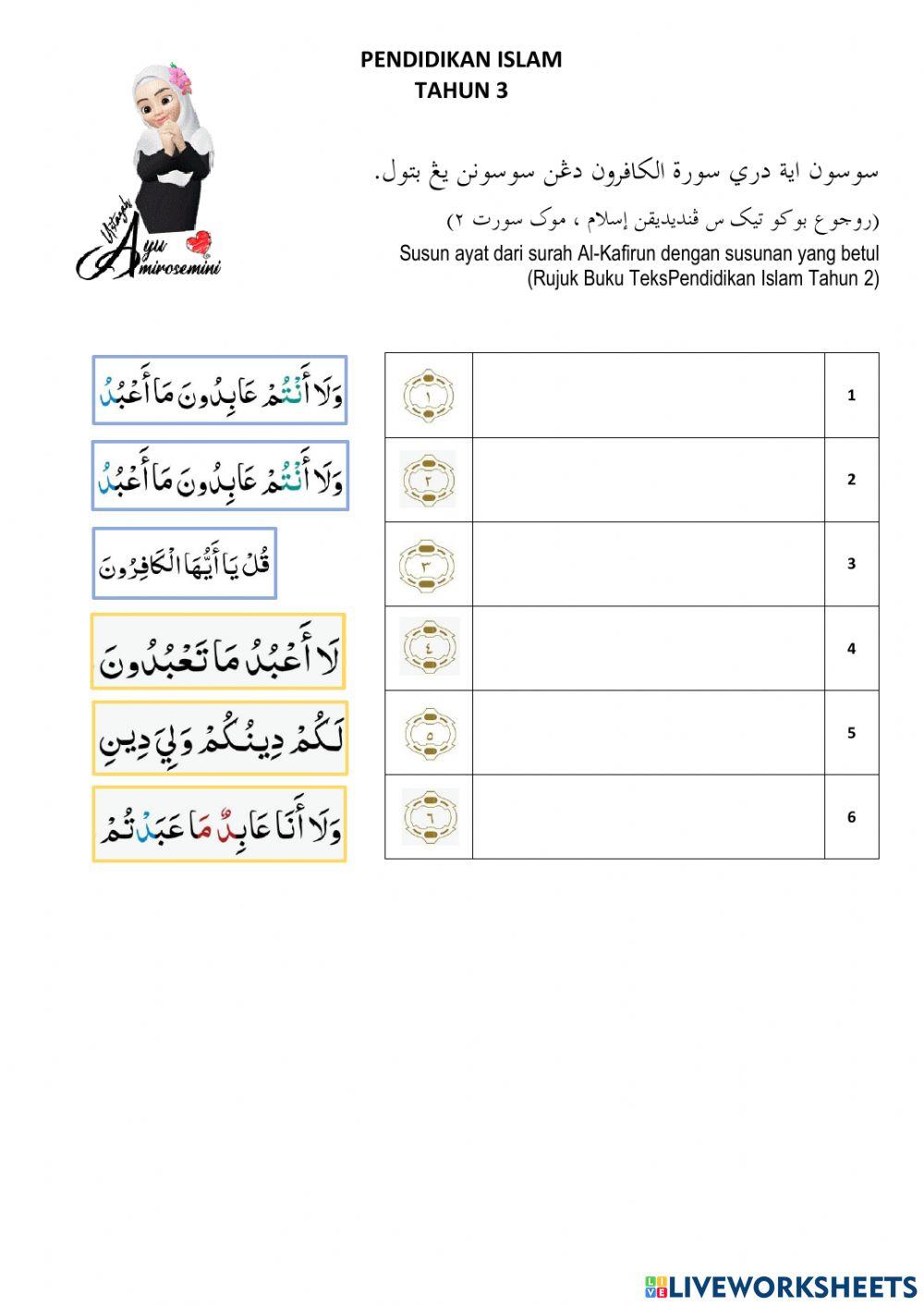 Surah Al-Kafirun