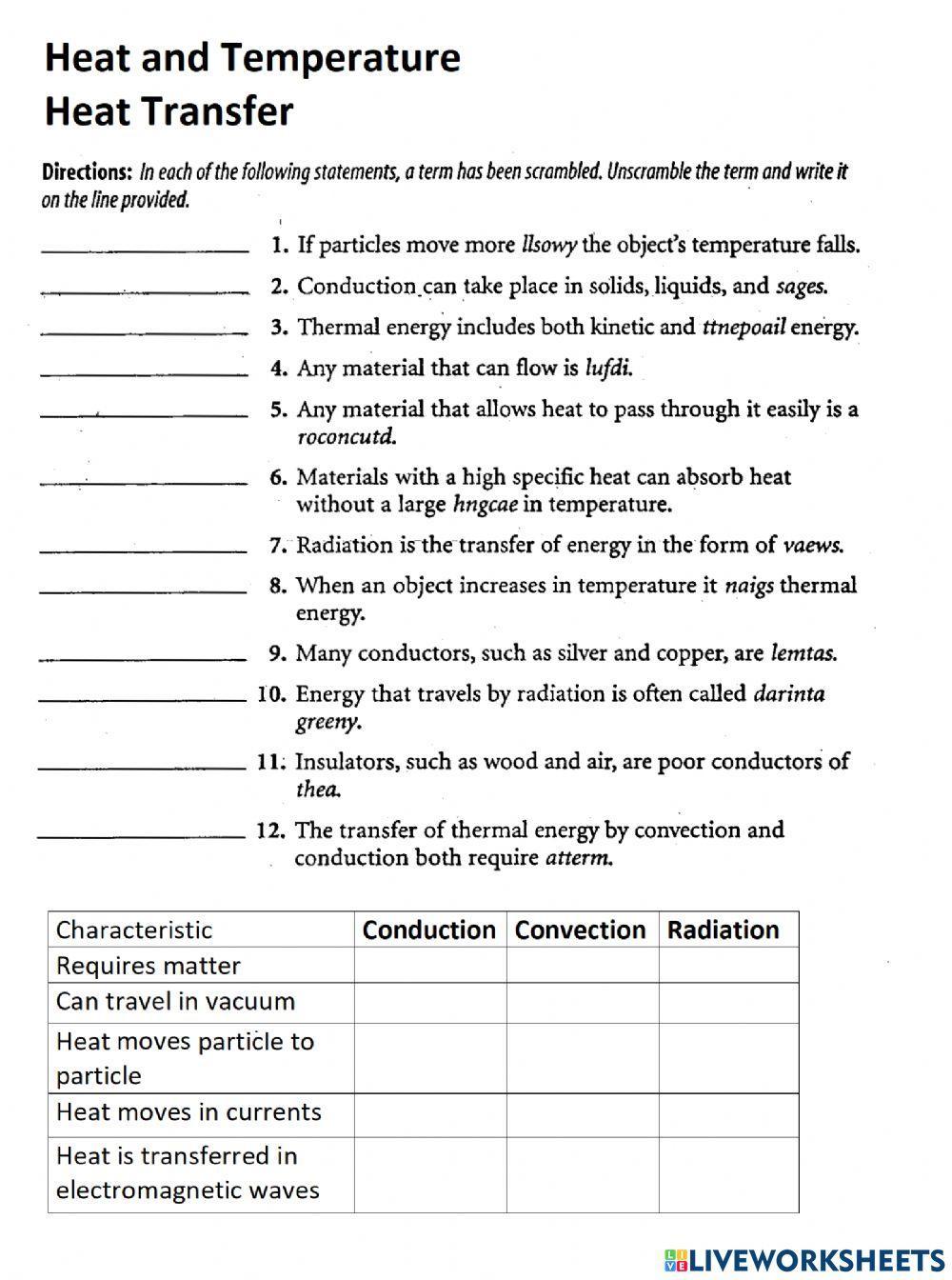 PS-14-Heat and Heat Transfer worksheet | Live Worksheets ps-14-heat-and-heat-transfer-worksheet-live-worksheets