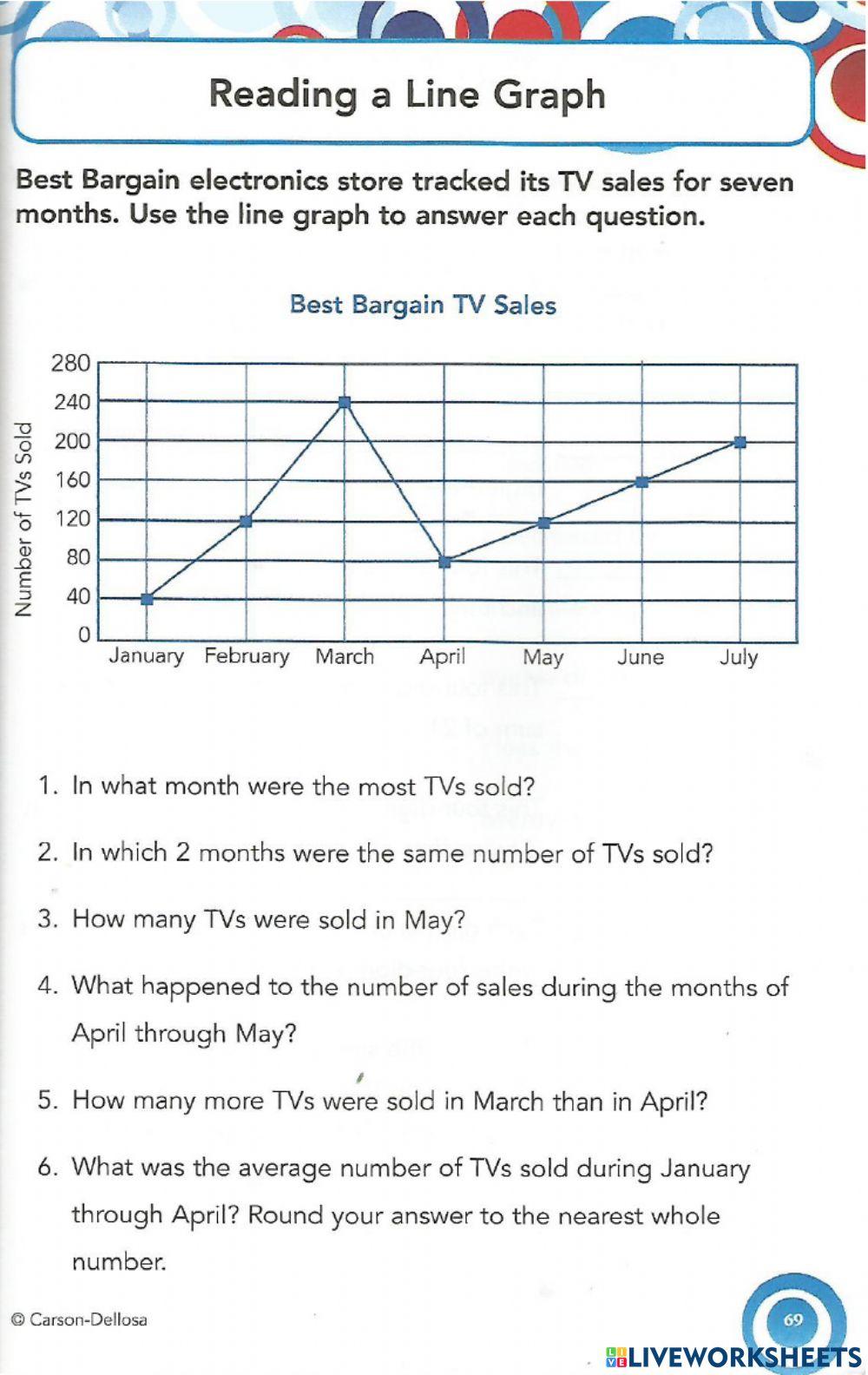 BAR GRAPH AND LINE GRAPH WORKSHEET 4835524 | Simone