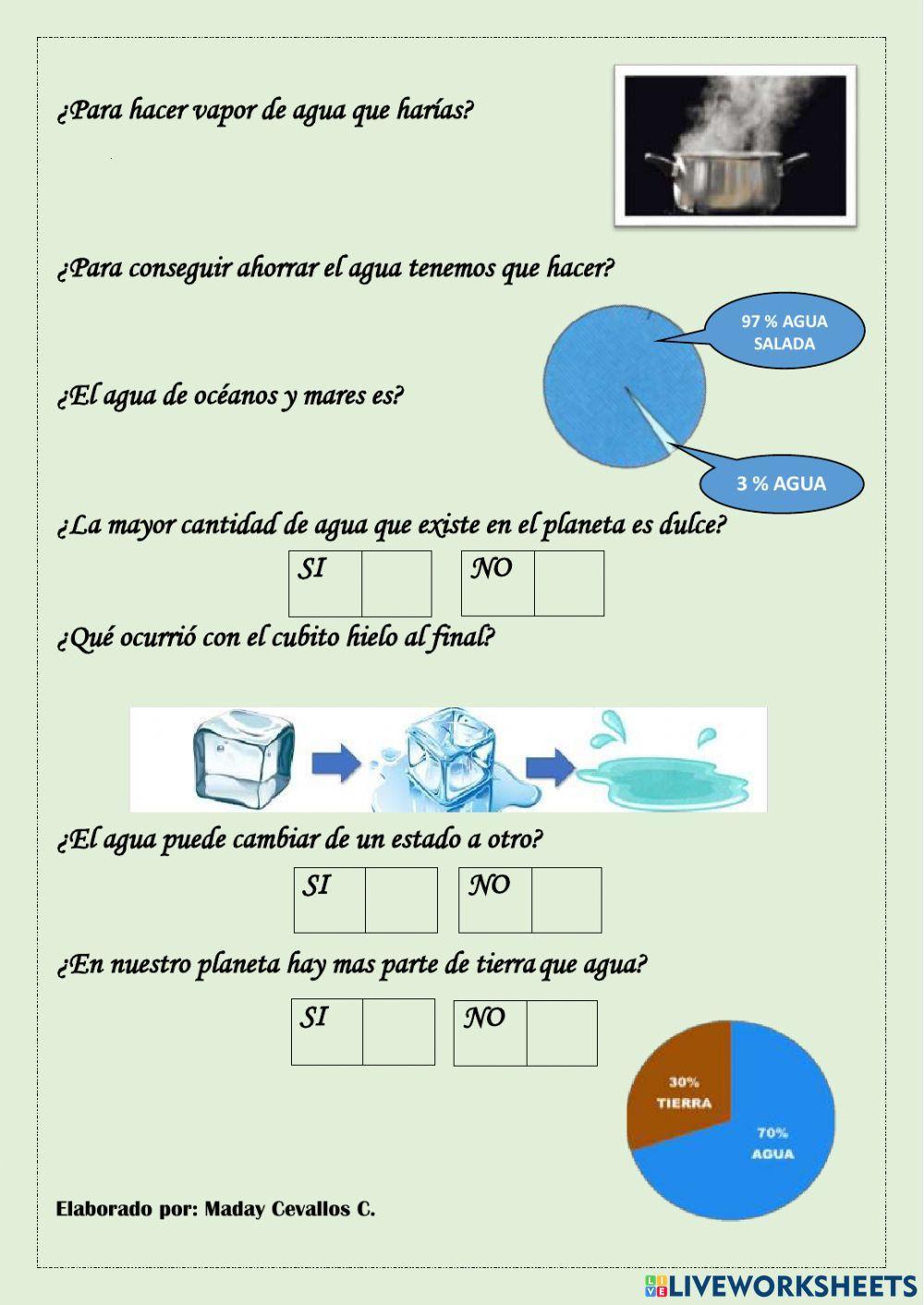 Proyecto del agua “Gotitas de mi Tierra”