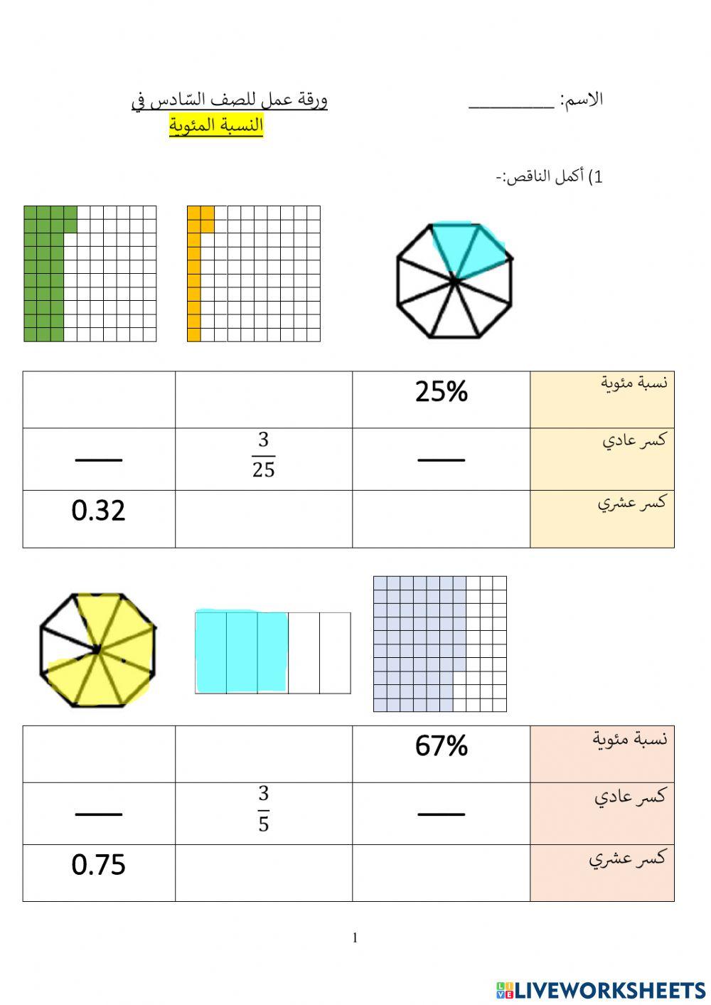 نسبة مئوية نسبة مئوية