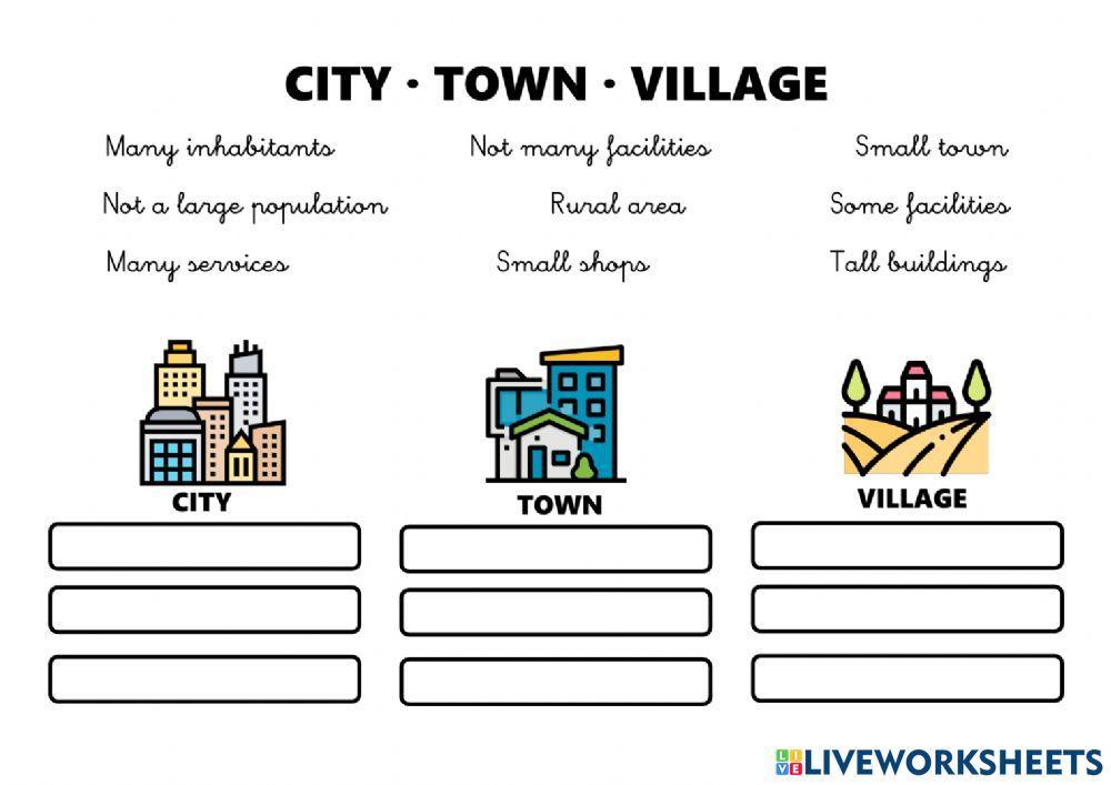 City, town and village