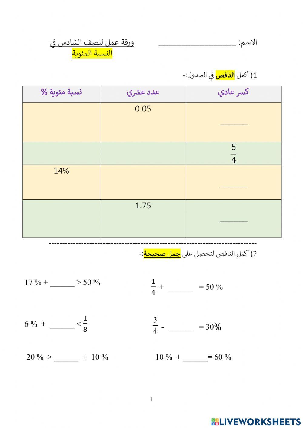 نسبة مئوية نسبة مئوية
