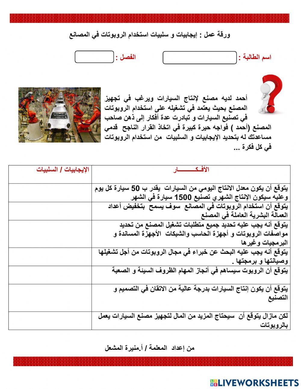 ورقة عمل : ايجابيات وسلبيات استخدام الروبوتات في المصانع