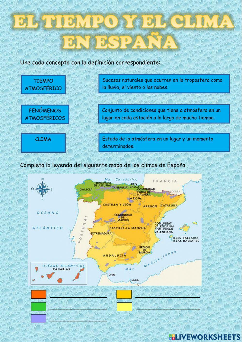 Climas en España