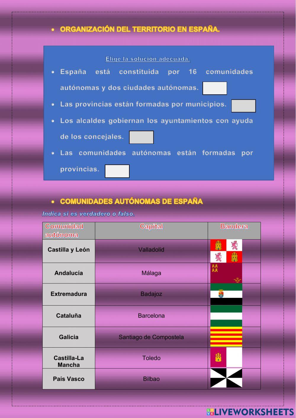 Instituciones de España y organización territorial