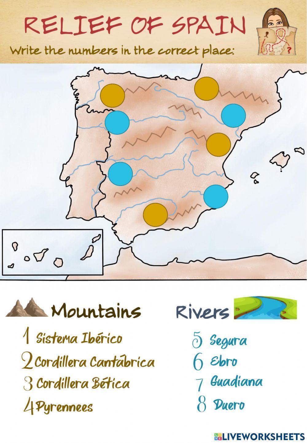 Rivers and mountains Spain Rivers and mountains Spain