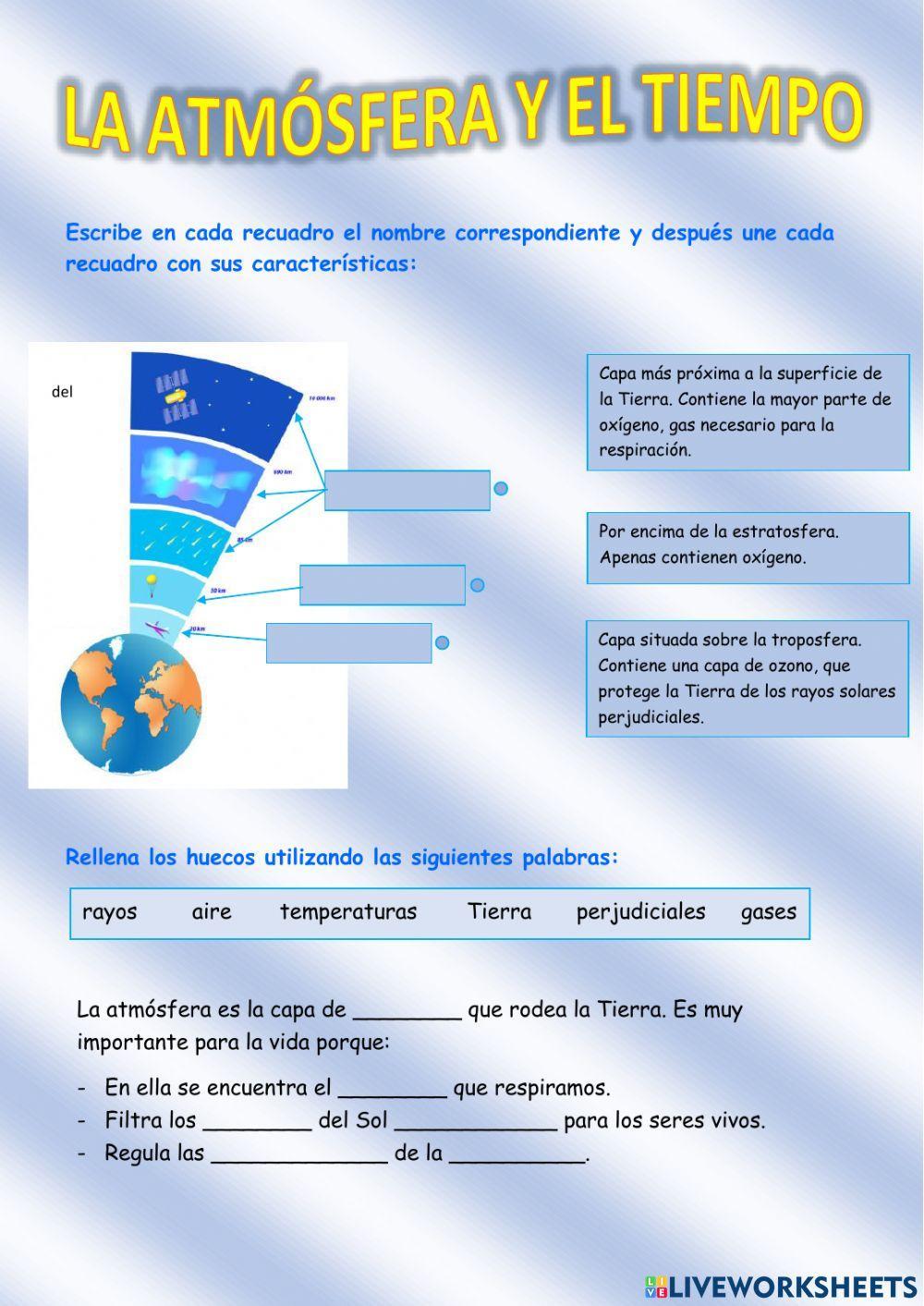 La Atmósfera y el tiempo
