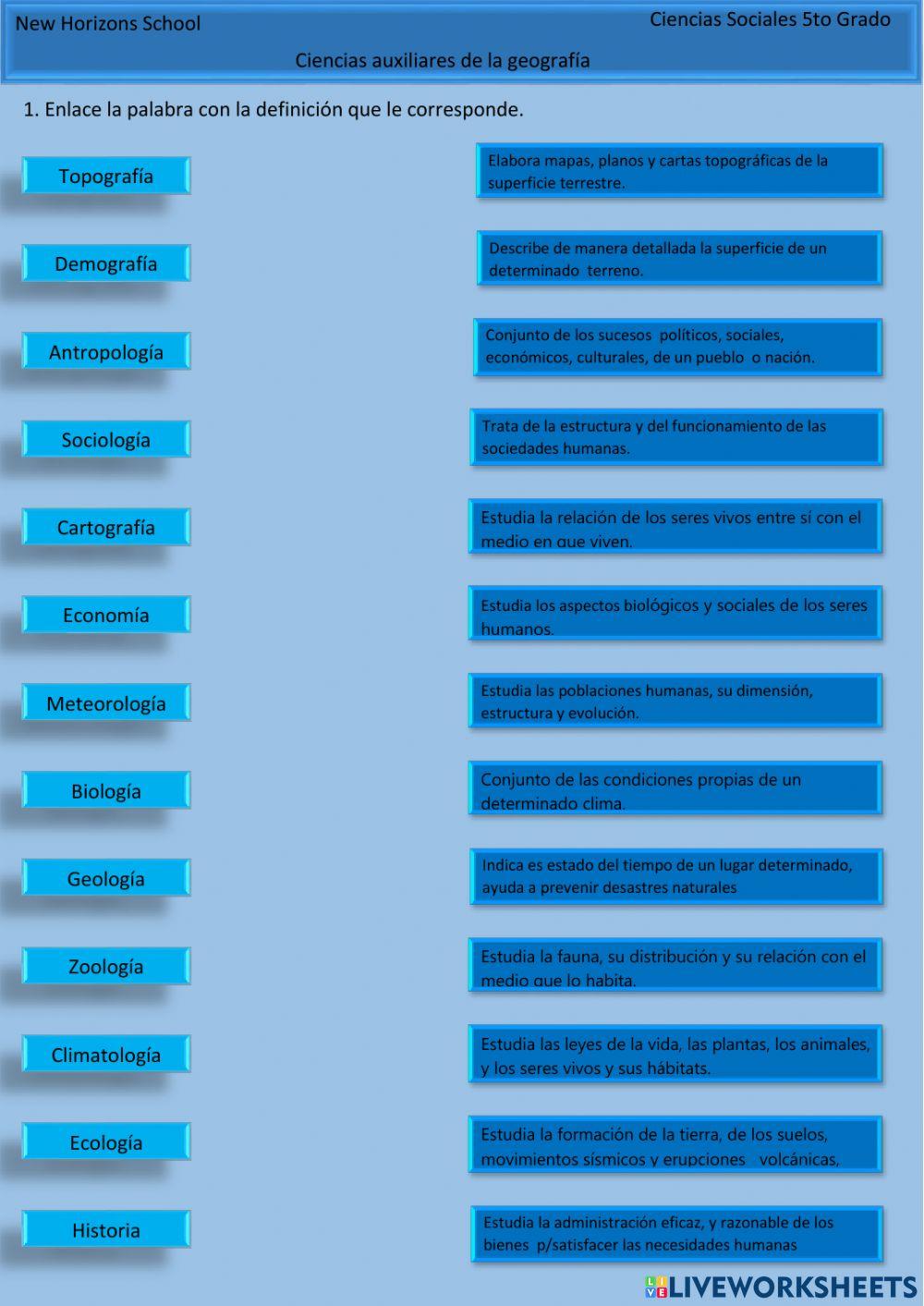Ciencias auxiliares de la geografía