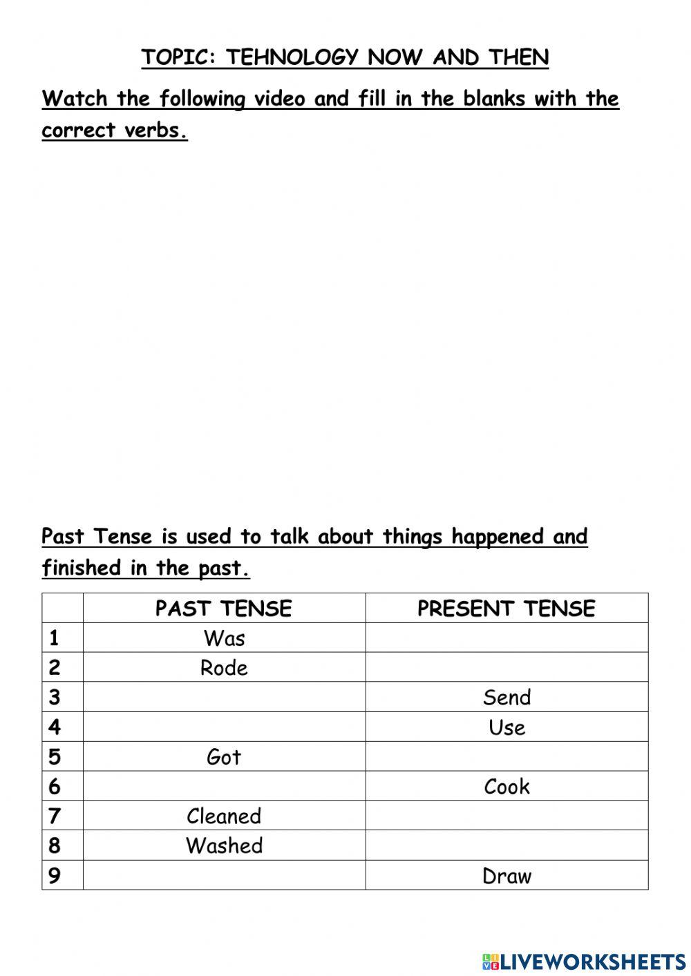 F1 - Technology Now and Then
