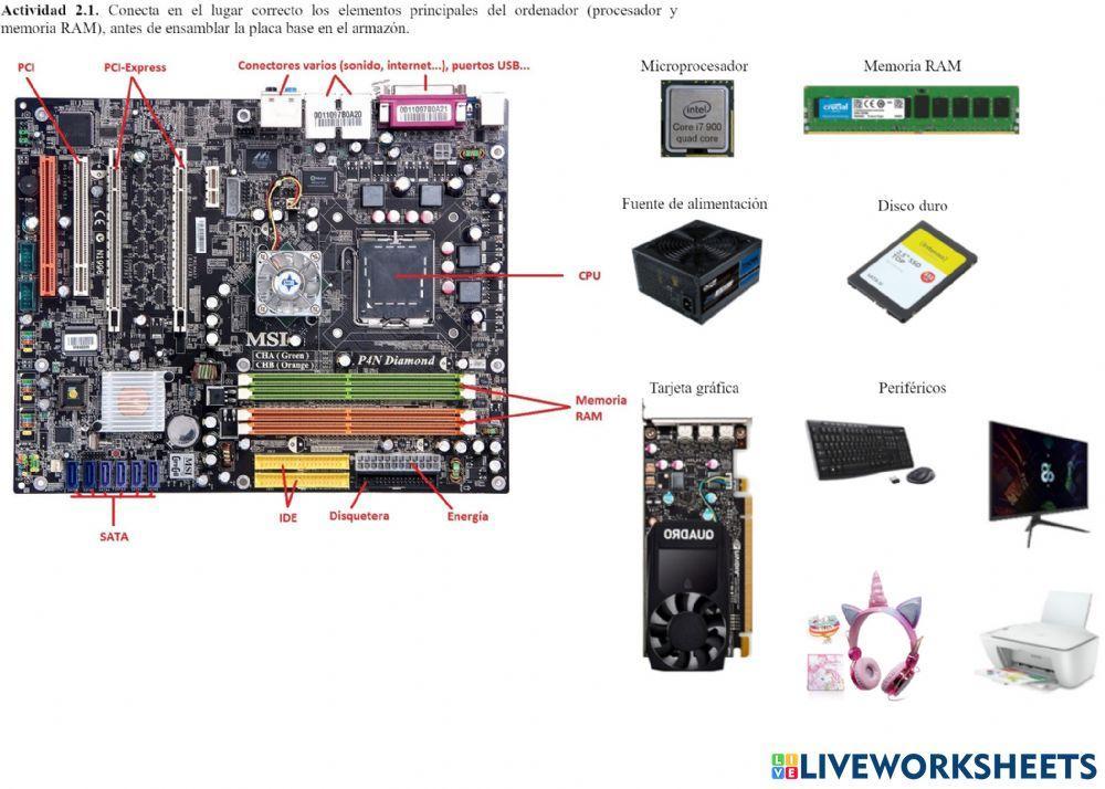 Montaje de ordenadores