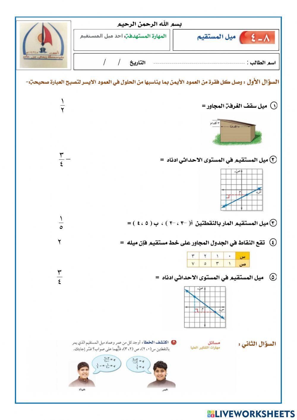 ميل المستقيم