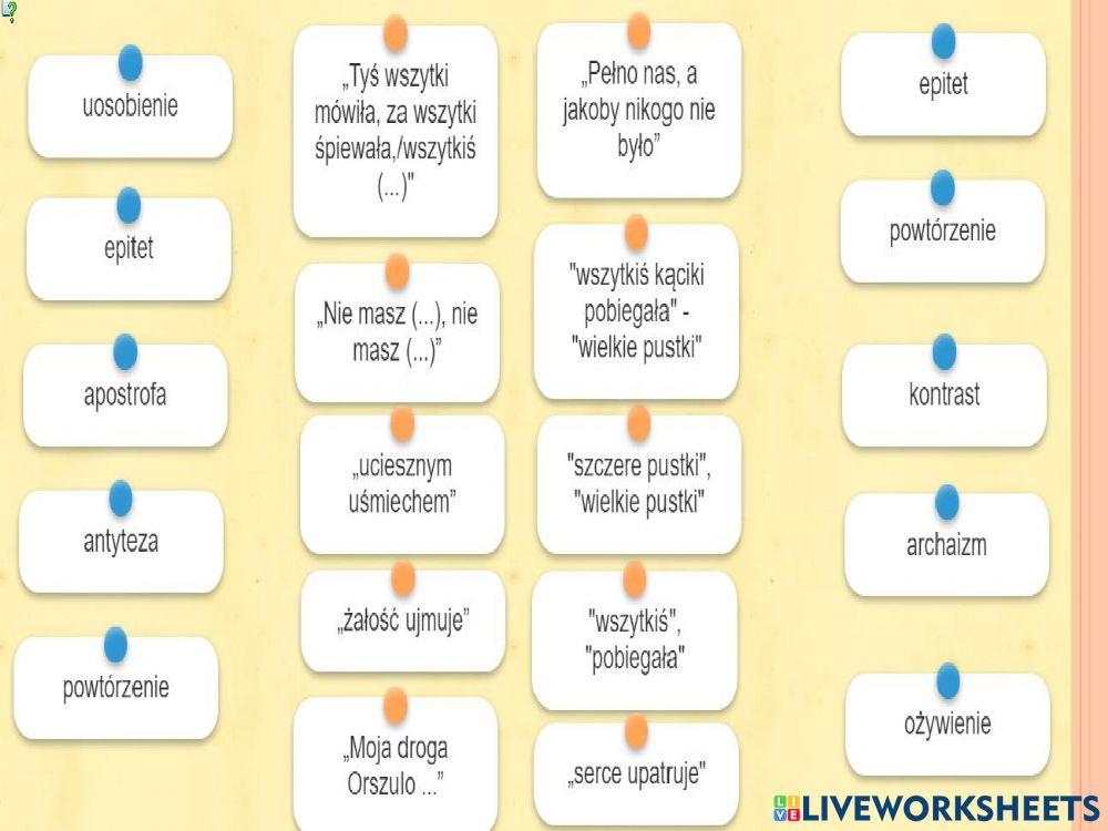 Jan Kochanowski tren VII i VIII