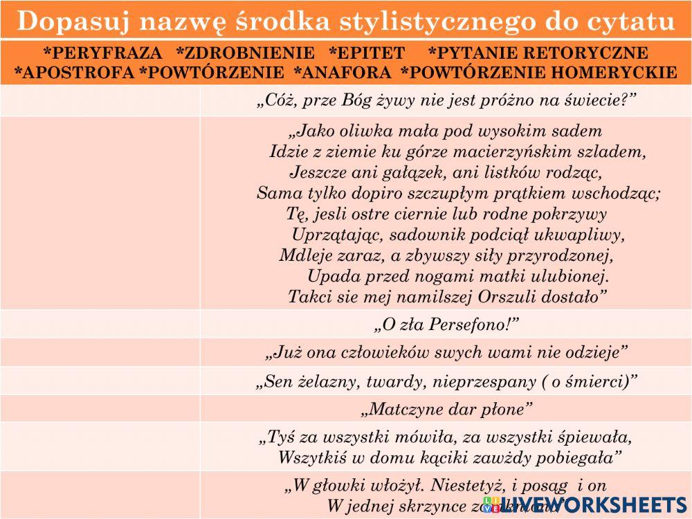 Jan Kochanowski tren XIX i podsumowanie