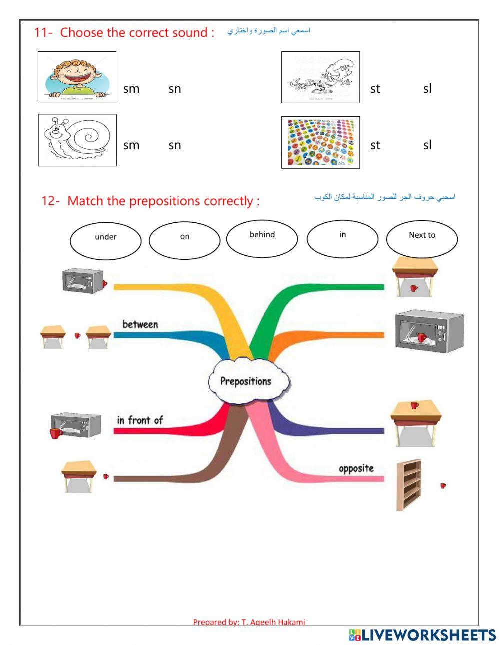 General Summary on my house