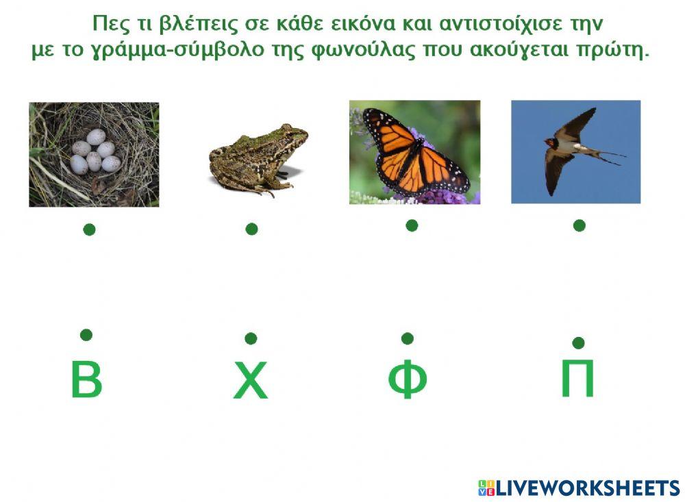 Άνοιξη - Αρχικά φωνήματα