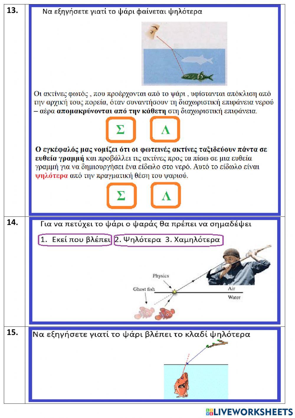 Refraction applications