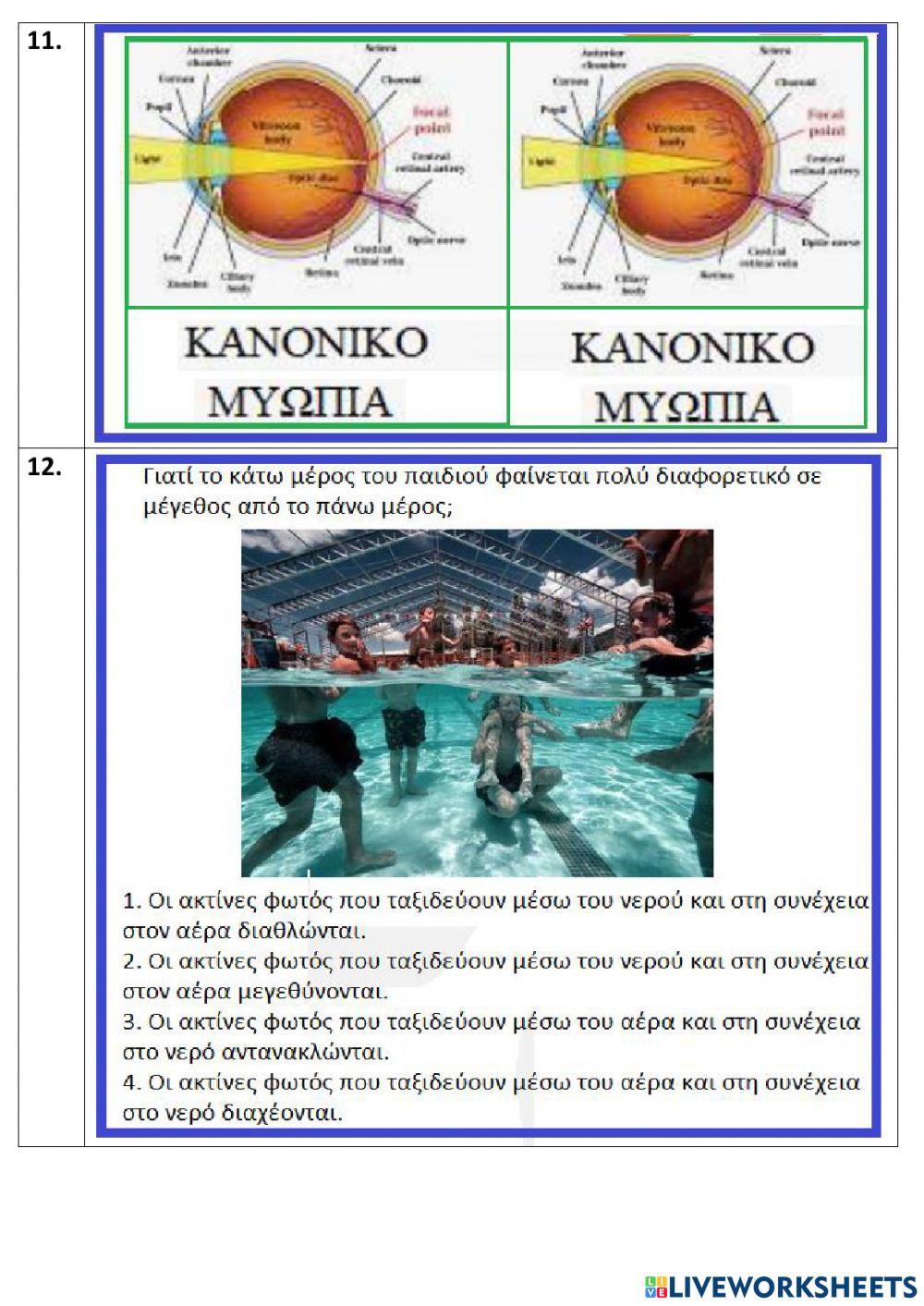 Refraction applications