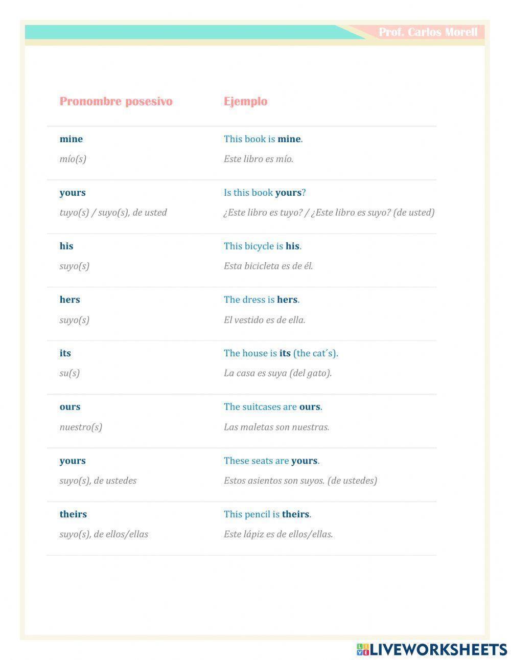 Pronombres posesivos