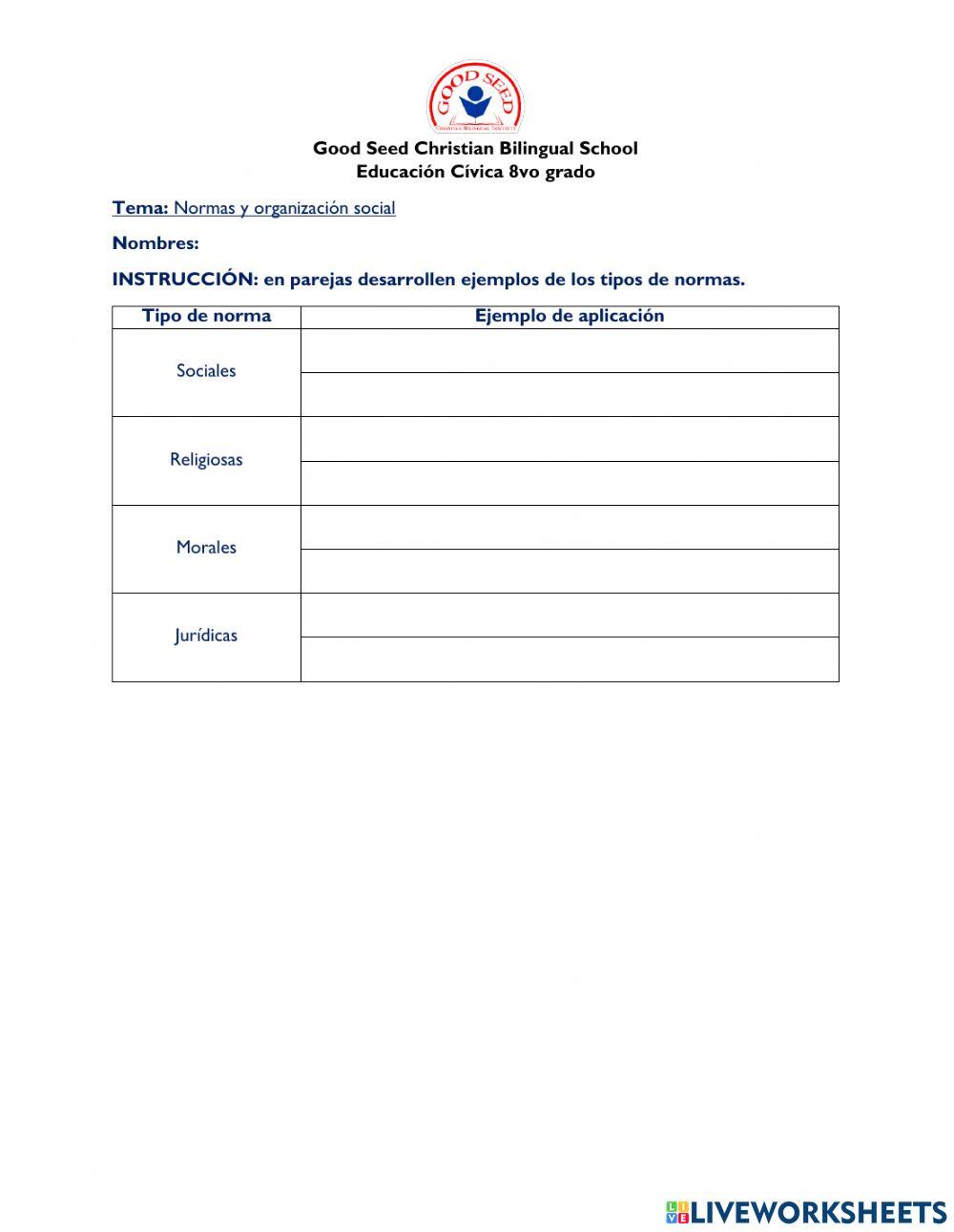 Ficha:tipos de normas