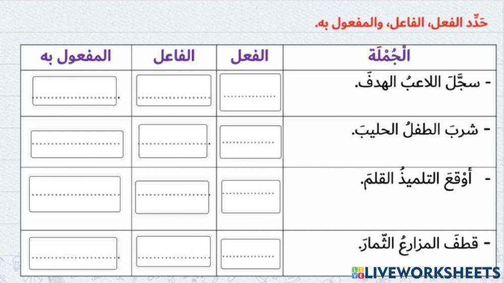أركان الجملة الفعلية