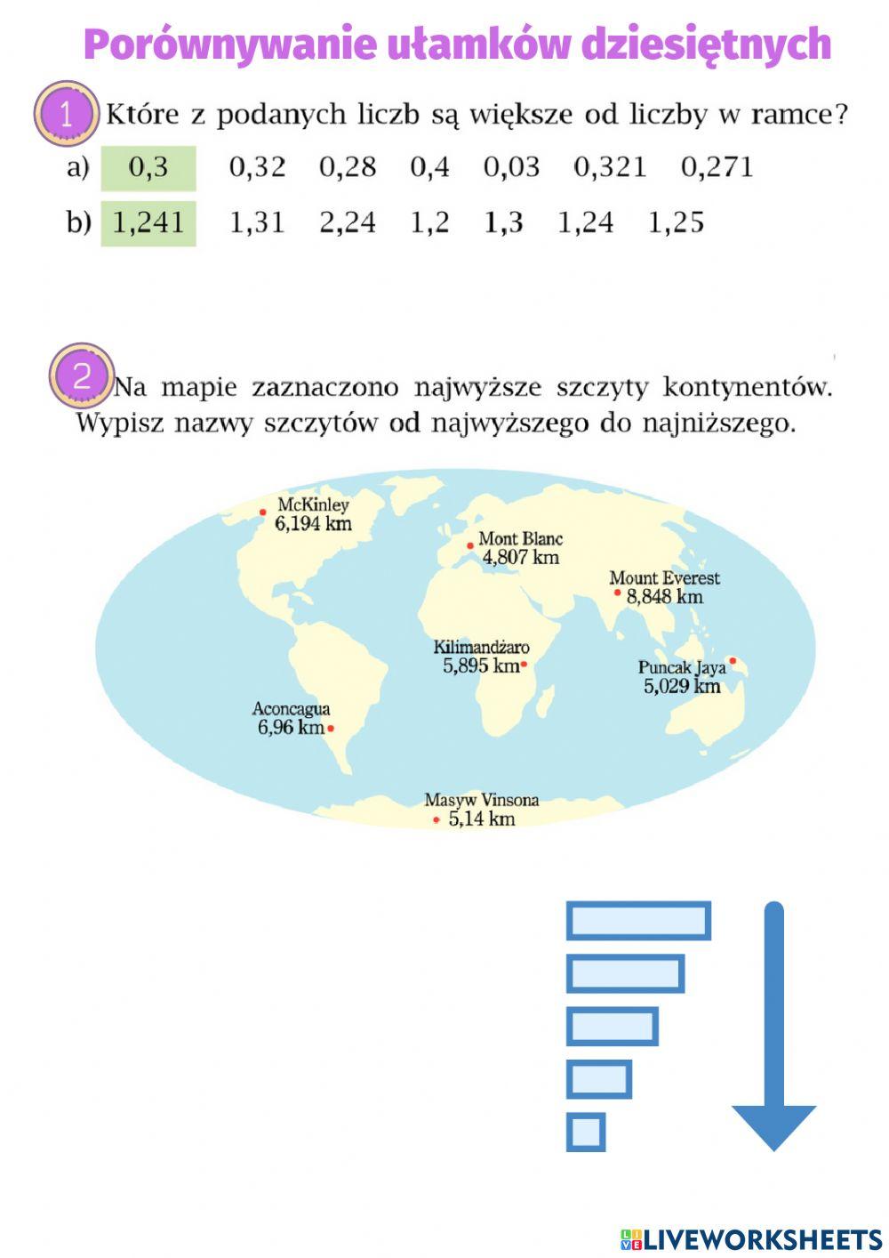 Porównywanie ulamków dziesiętnych