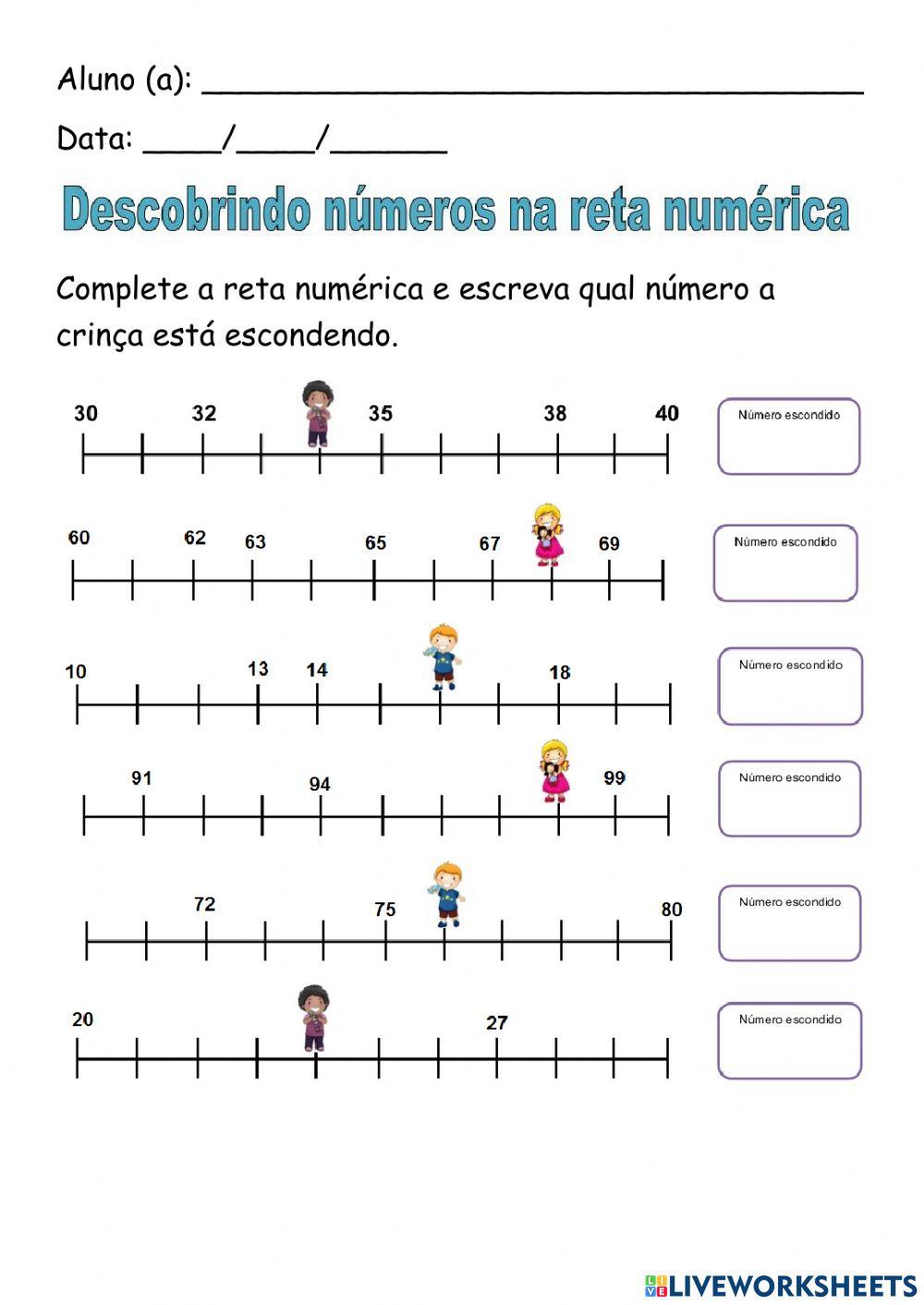 Reta numérica