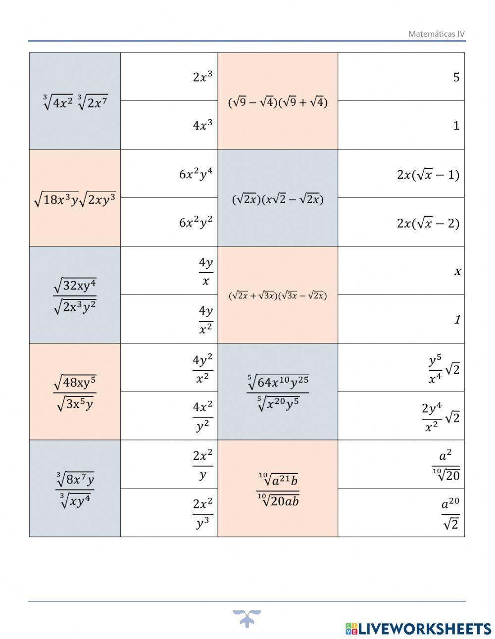 II.6.5.Multiplicación y división de radicales