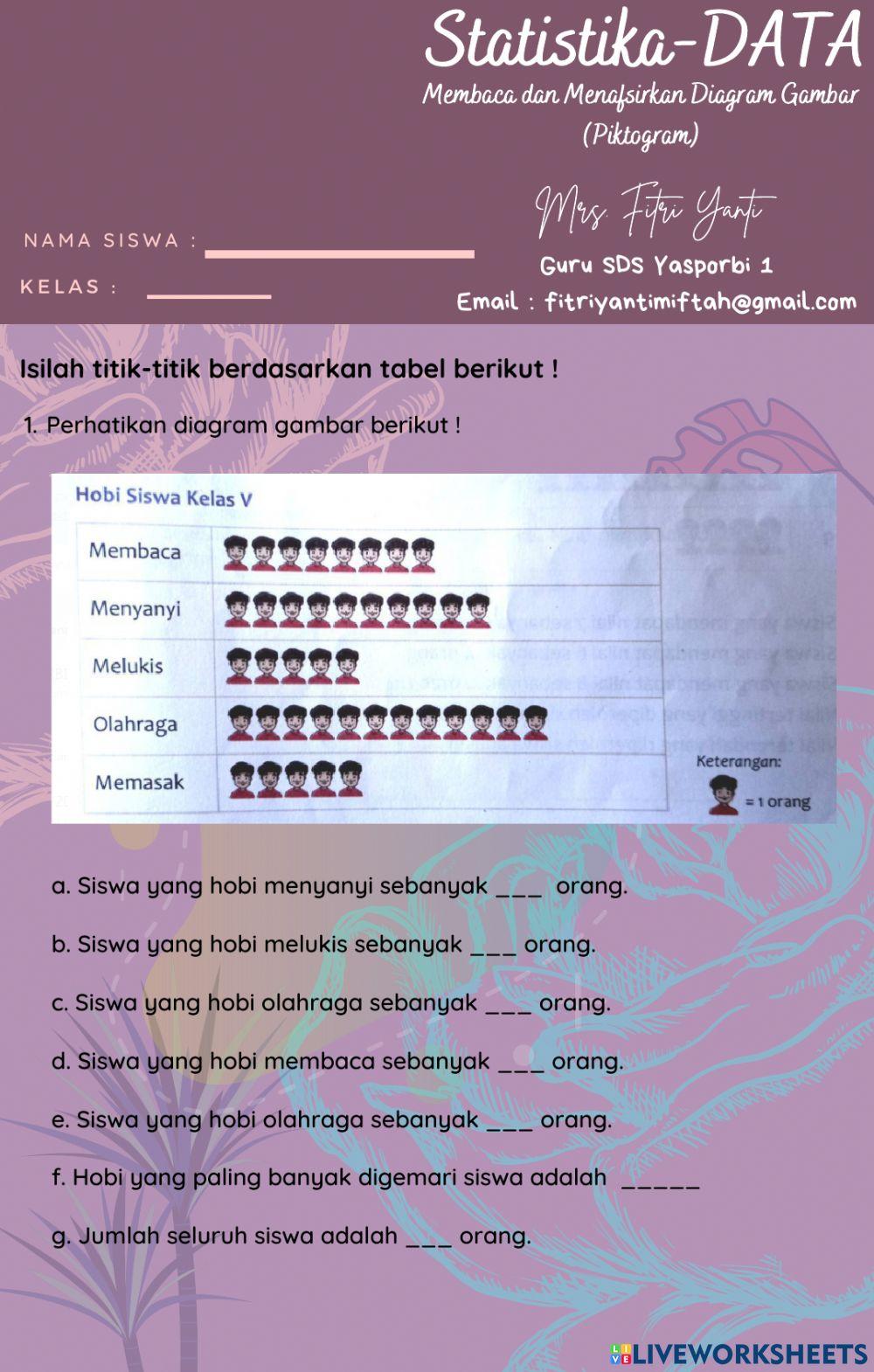 Membaca dan menafsirkan Diagram Gambar Membaca dan menafsirkan Diagram Gambar