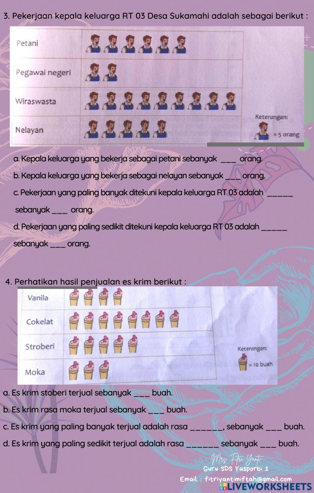 Membaca dan menafsirkan Diagram Gambar Membaca dan menafsirkan Diagram Gambar